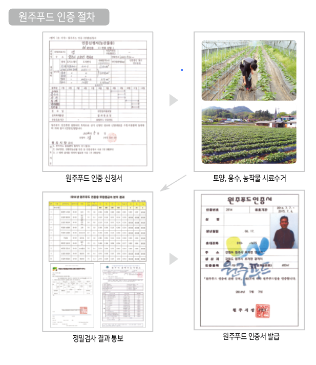 원주푸드 이미지