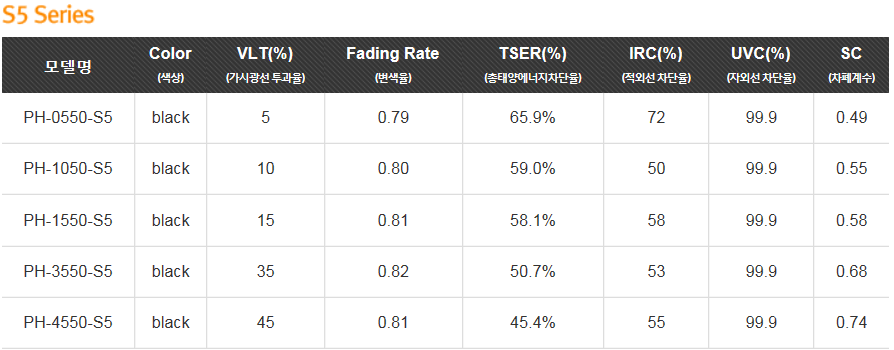 라인오토샵 이미지