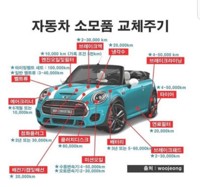 순덕게러지 이미지