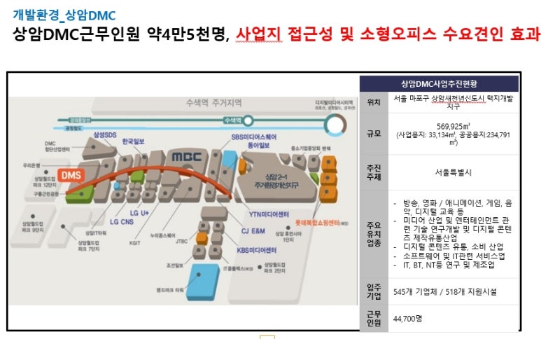 케이엔타워 이미지