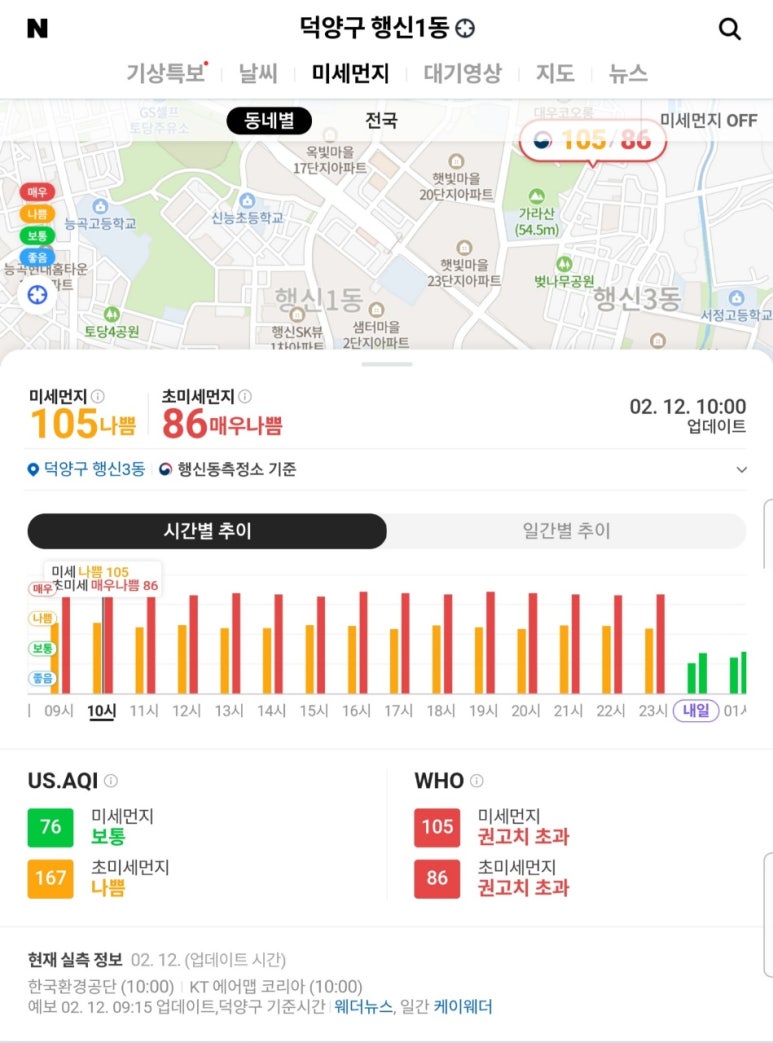 화이트펜슬행신점 이미지