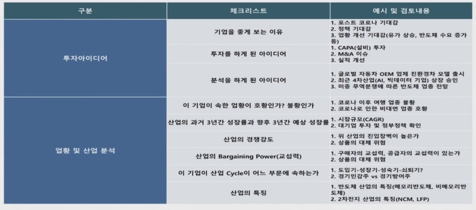 아라다방 이미지