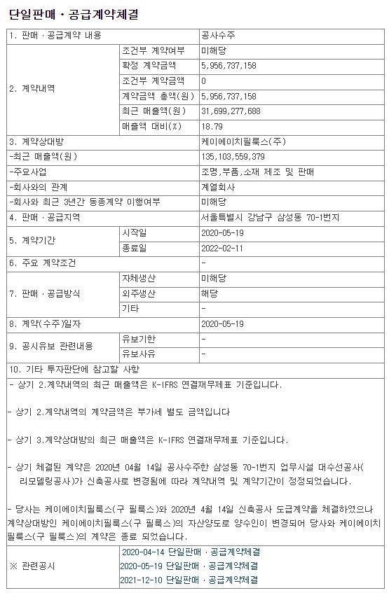 케이에이치공사 이미지