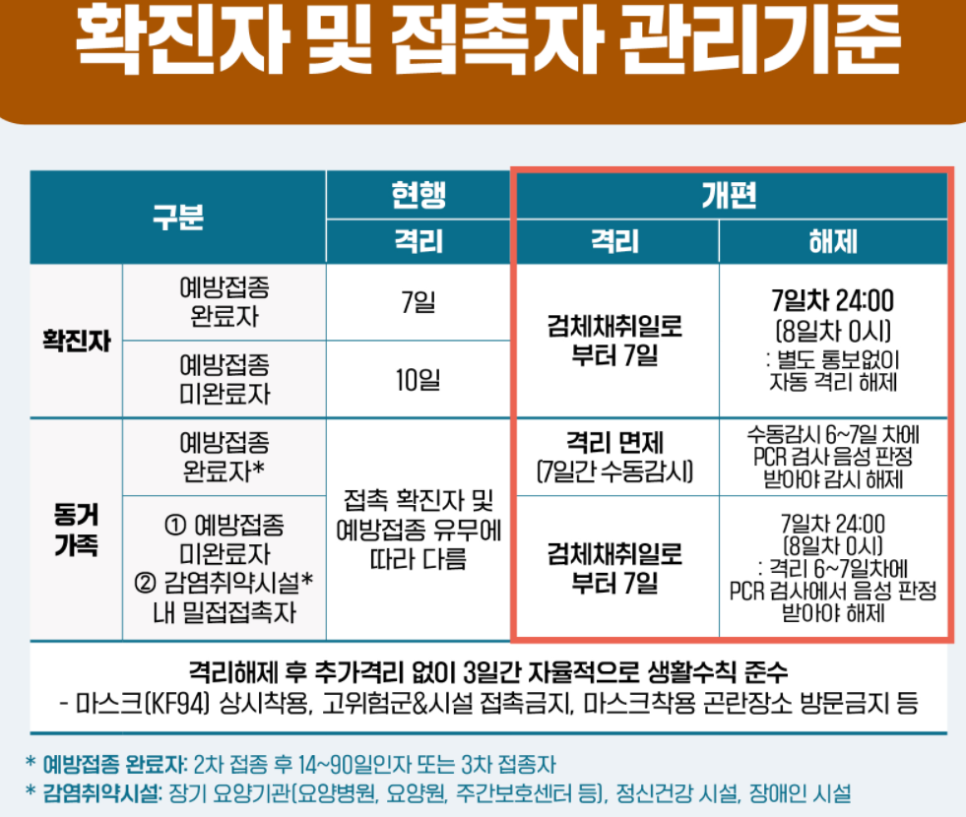 강플러스내과의원 이미지