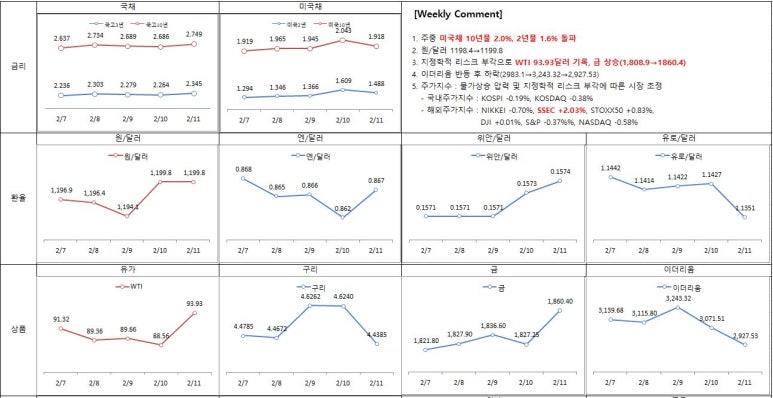 디와이전기산업 이미지