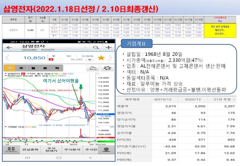 삼영석유 이미지