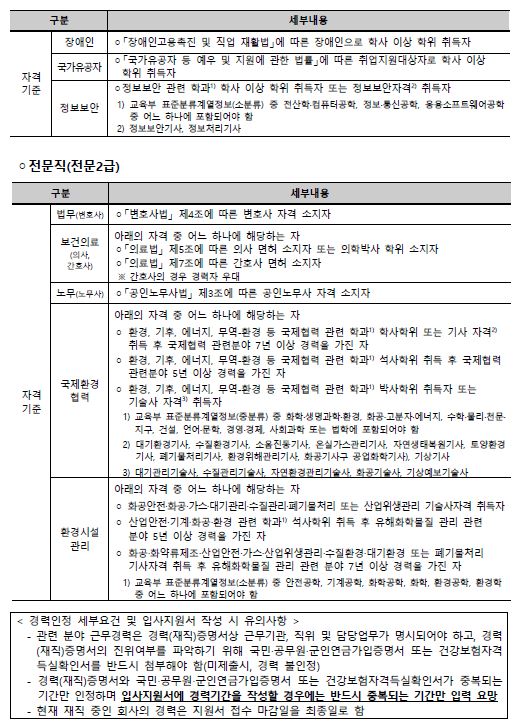 한국환경 이미지