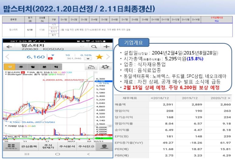 디와이텔레콤 이미지
