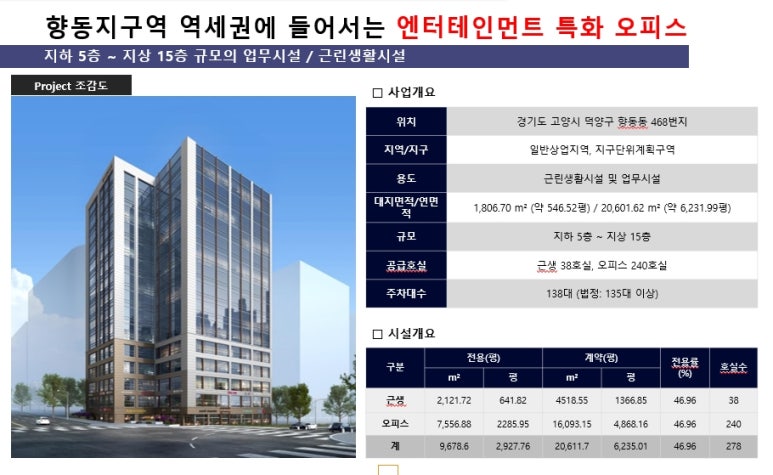 케이엔타워 이미지