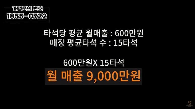 더스윙골프스크린 이미지
