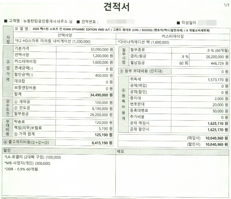 스피드자동차용품점 이미지