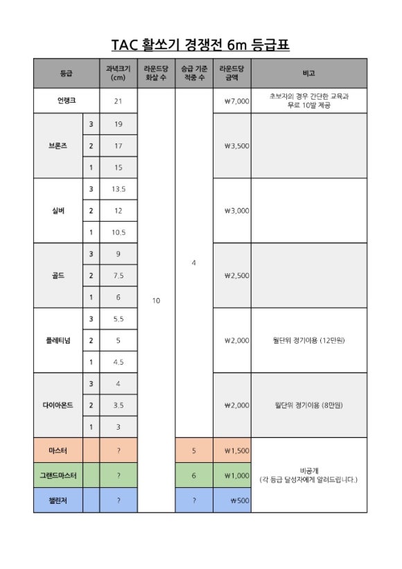 전통활쏘기클럽 이미지