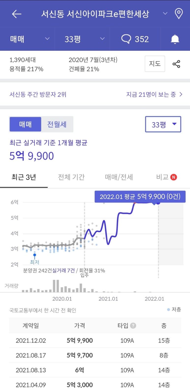 카피타임 이미지