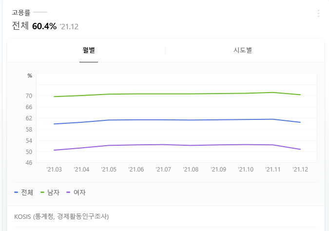 (주)더채움 이미지