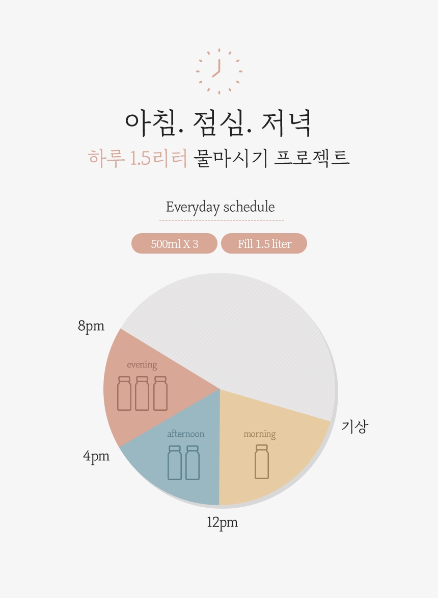 하루보틀 이미지