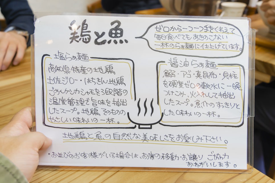 토사카 이미지