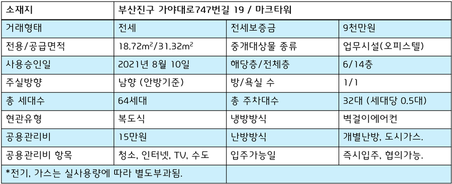 부전세탁소 이미지