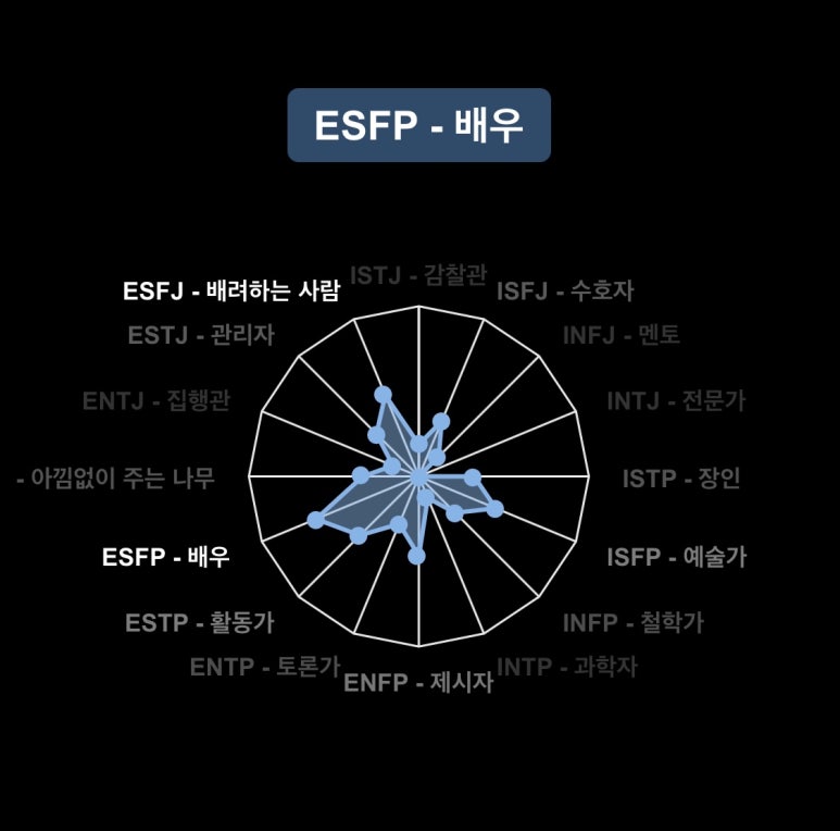 김*량 이미지