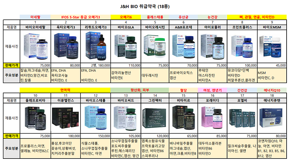 J에너지제이 이미지