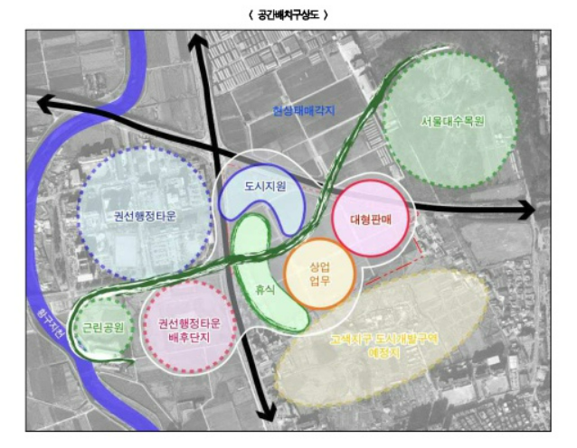 고색지구 도시개발사업 이미지