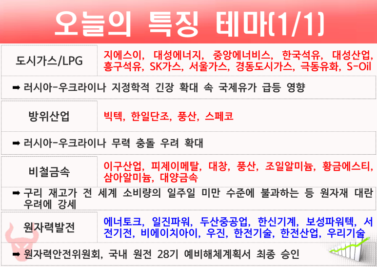 (유)대성에너지 이미지