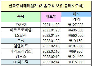 티엔디엔지니어링 이미지