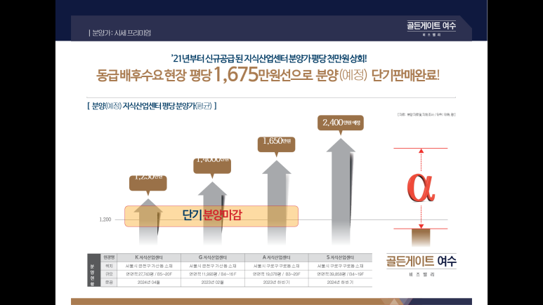 골든게이트산업 이미지
