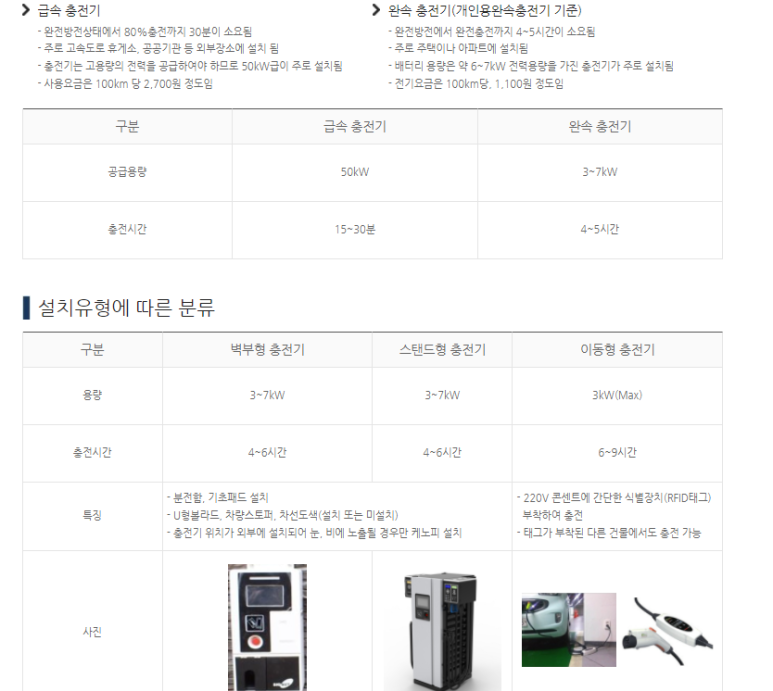 누리전기 이미지