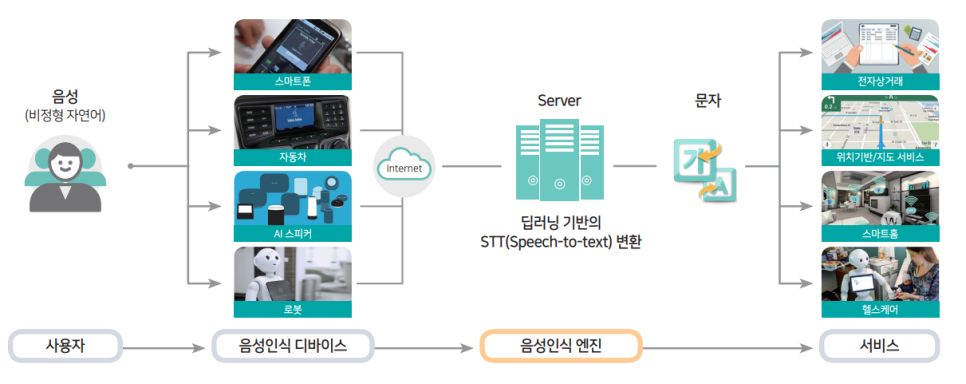 주식회사 공훈 이미지
