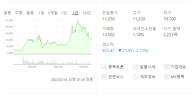 (주)에이피에스 이미지