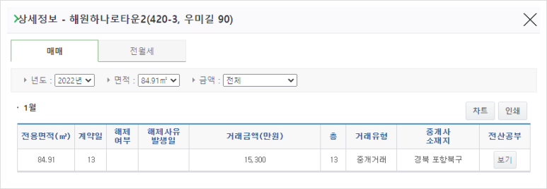 (주)케이알앤씨 이미지