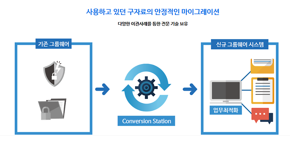 주식회사 에코바이오 이미지