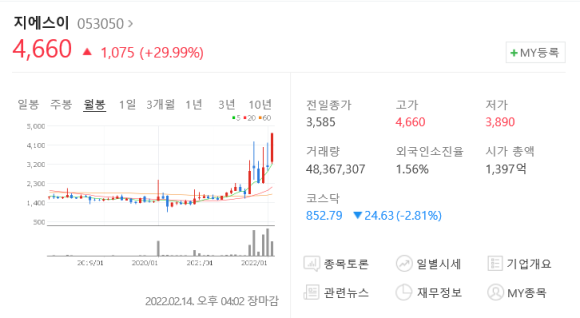 대성에너지주 이미지
