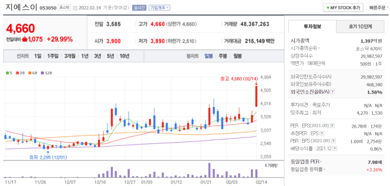 (유)대성에너지 이미지