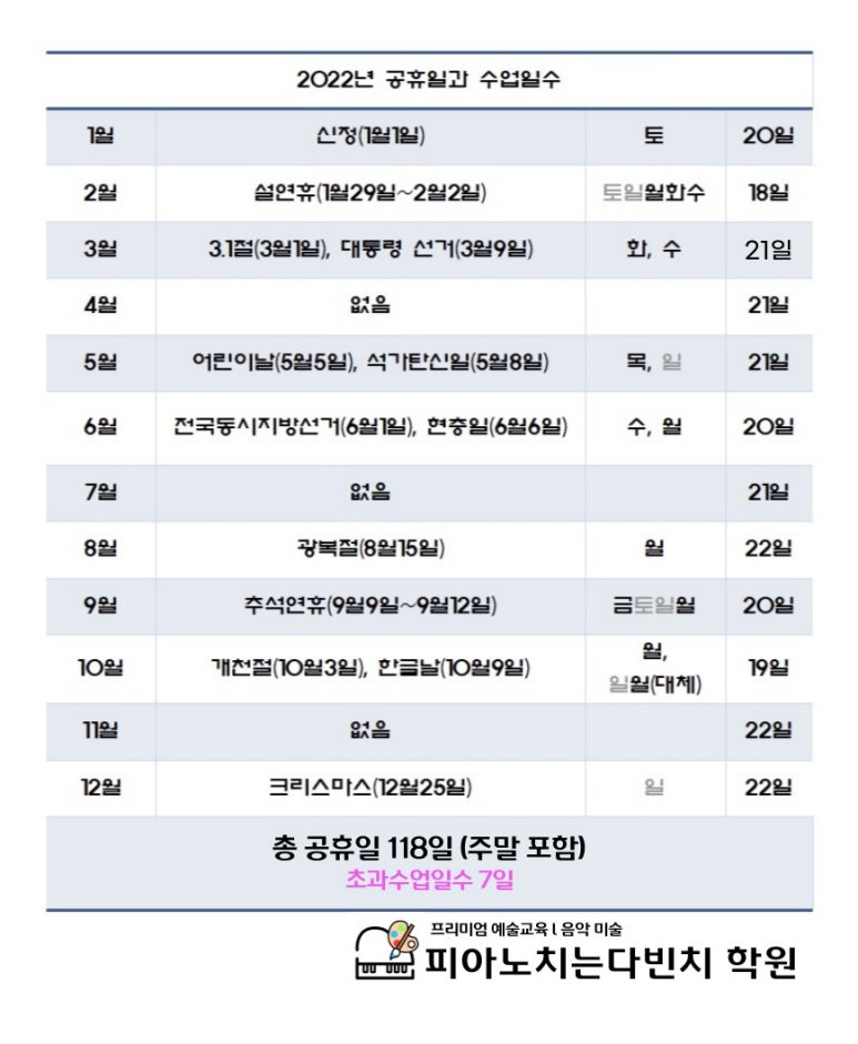 피아노치는다빈치학원 이미지