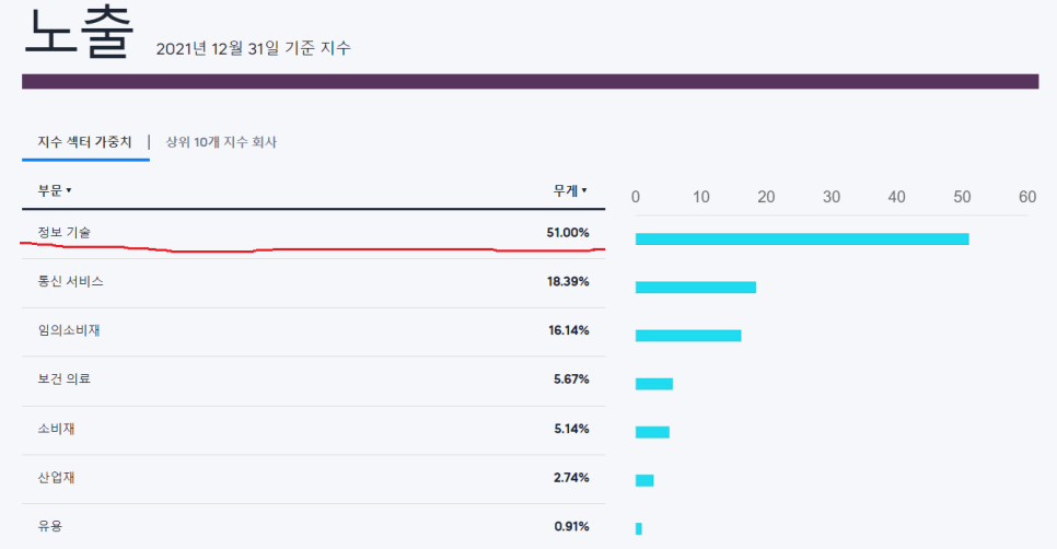 믿음정보기술주 이미지