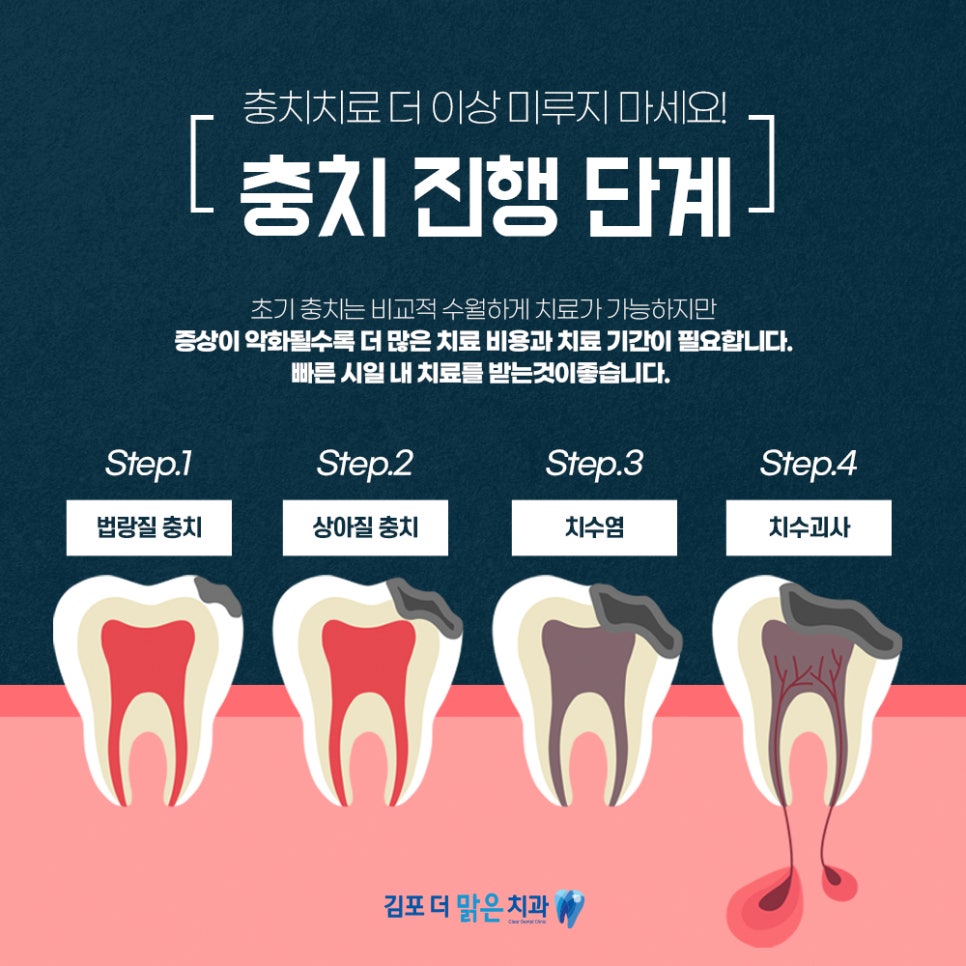 해드림치과 이미지