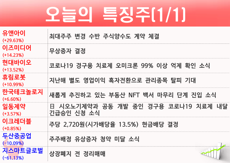 (유)대성에너지 이미지