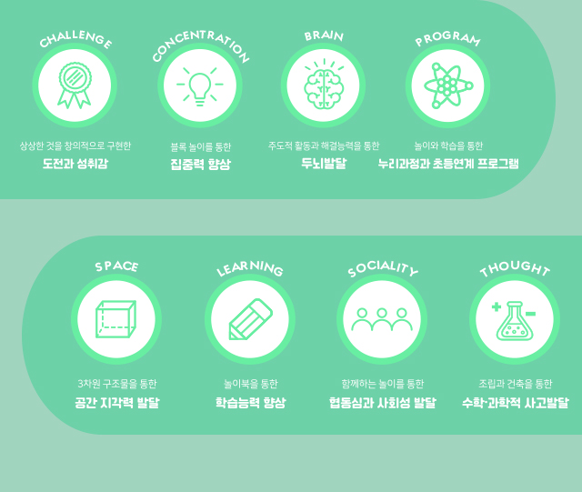 메이킹플러스 이미지