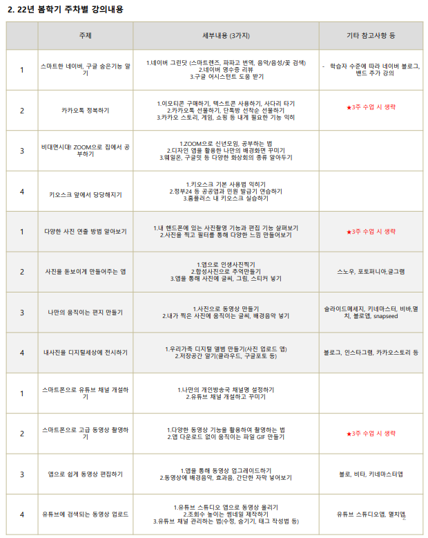 (주)홈플러스 파주문산점 이미지