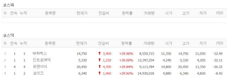 (유)대성에너지 이미지