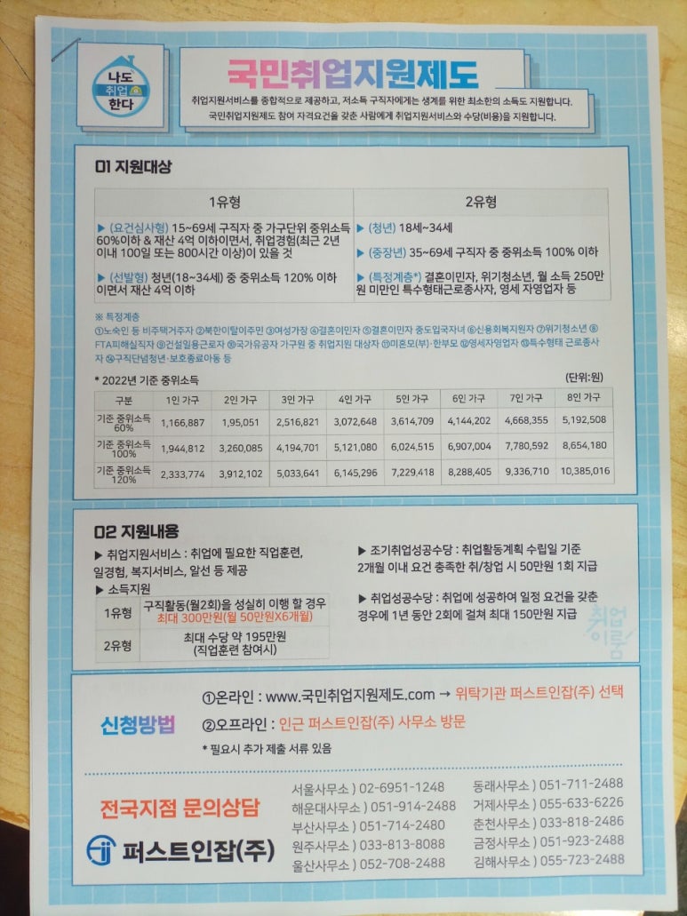퍼스트인잡 이미지