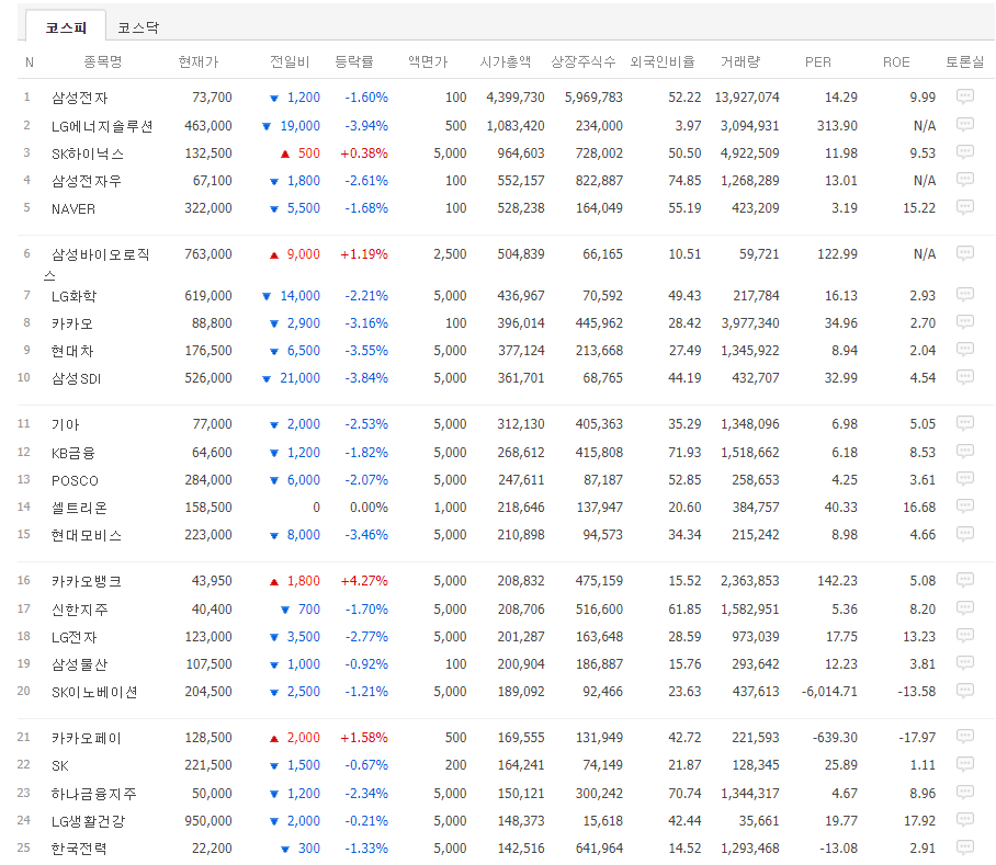 (유)대성에너지 이미지