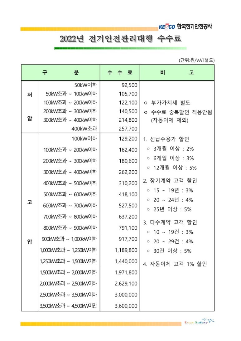 한국전기안전관리 이미지