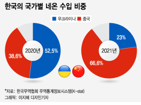 반도특수가스 이미지