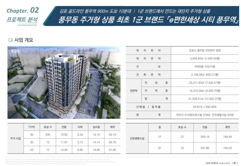 애드림즈 이미지