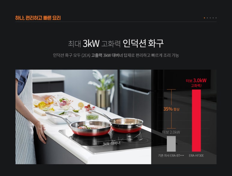 속초매직 이미지
