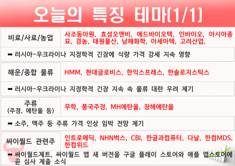 원풍물산현대 이미지