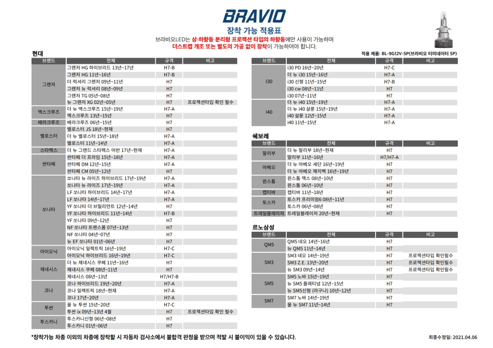 쉐보레 평택대리점 이미지