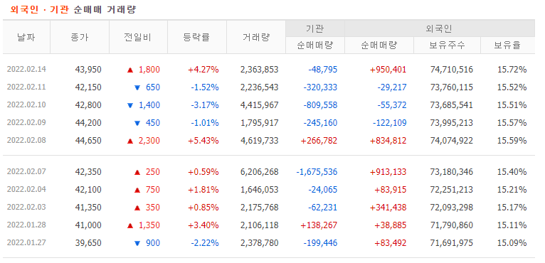 (유)대성에너지 이미지